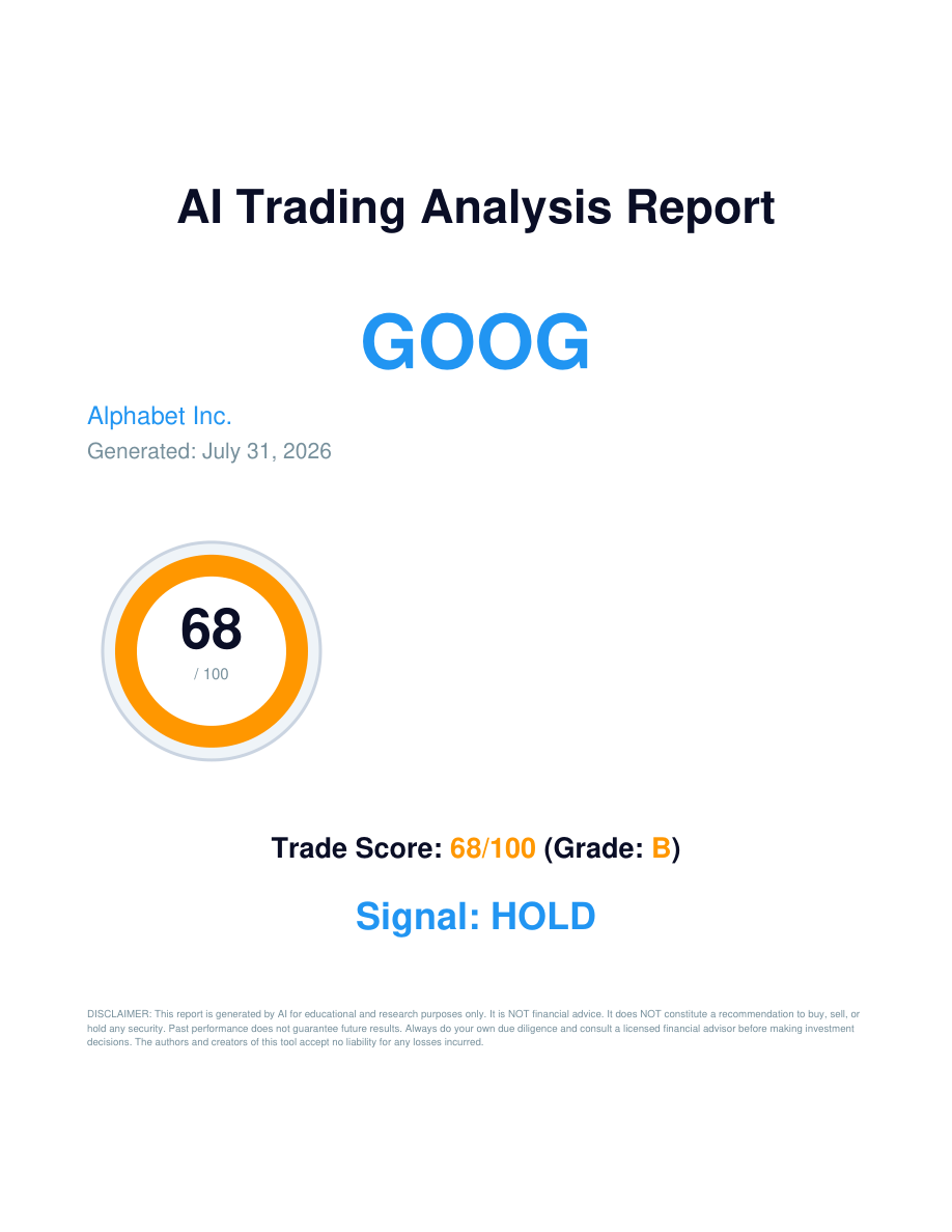 Cover page of the GOOG (Alphabet Inc.) sample Stock Snapshot PDF report